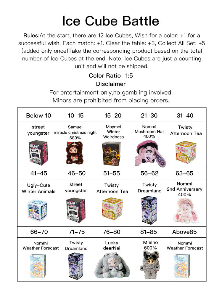 Plush Toy Blind Boxes: Ice Cube Battle